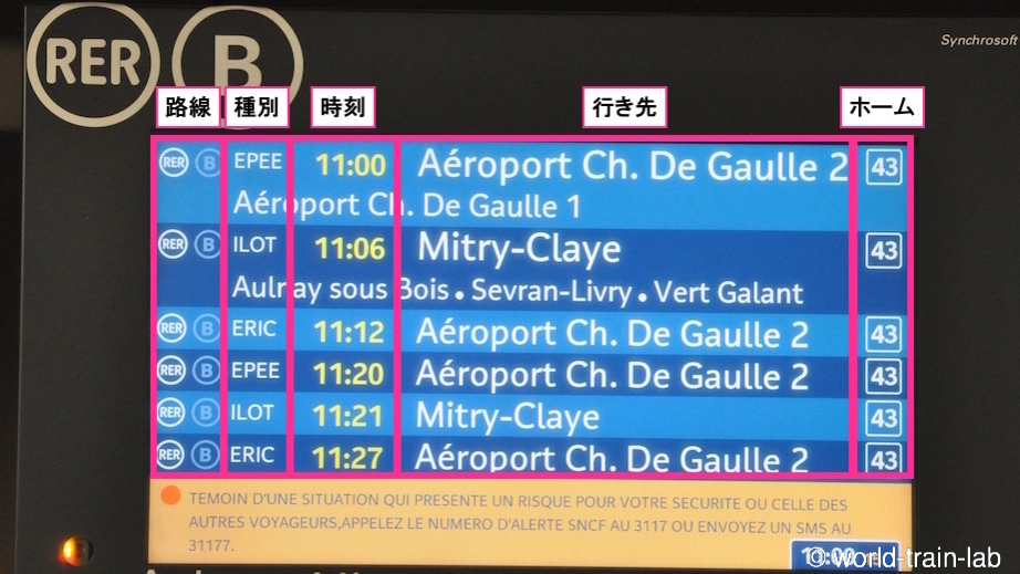 Departure train info